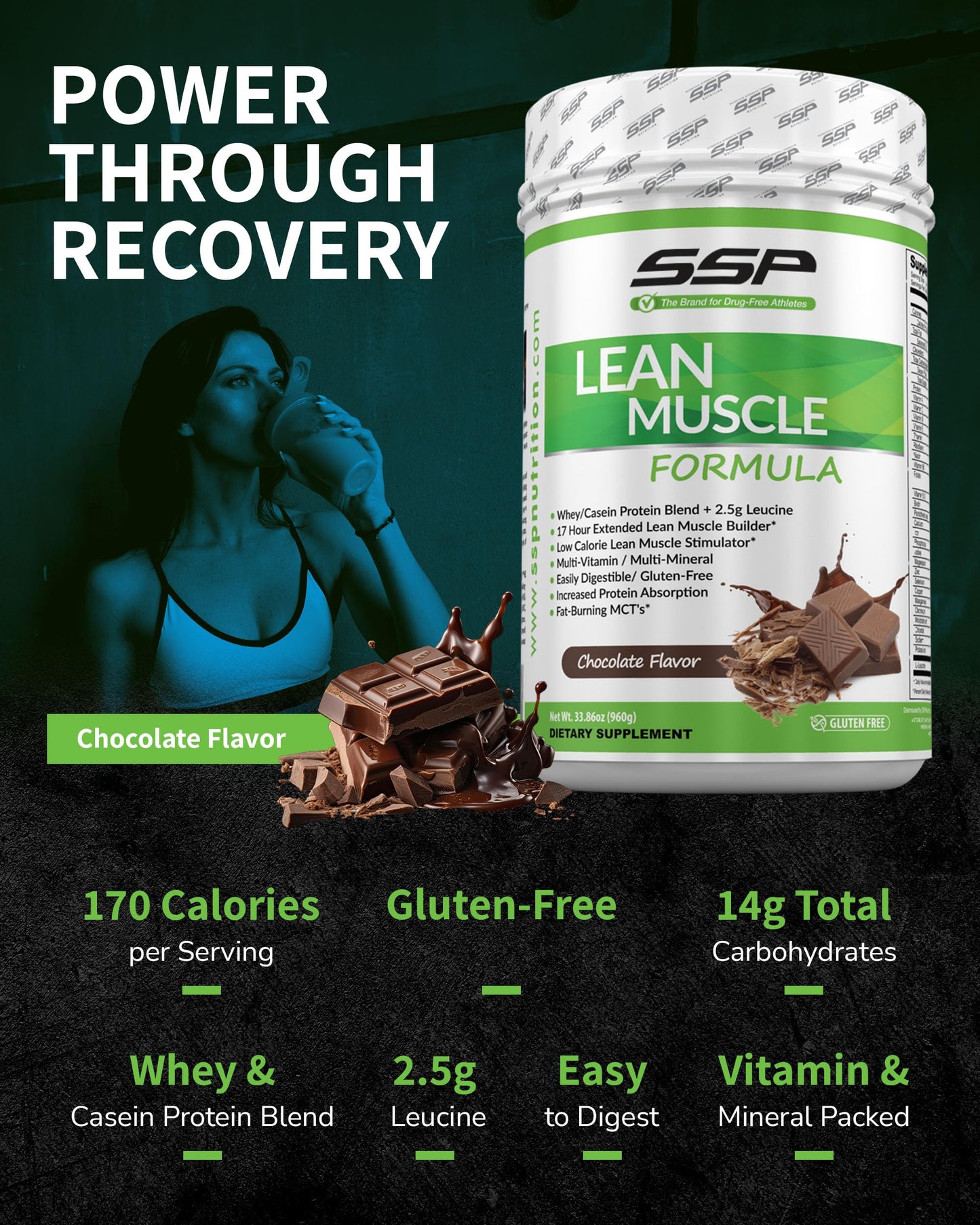 SSP Protein Whey Isolate & Casein with Leucine & MCT Powder, Chocolate, 2.12 lb