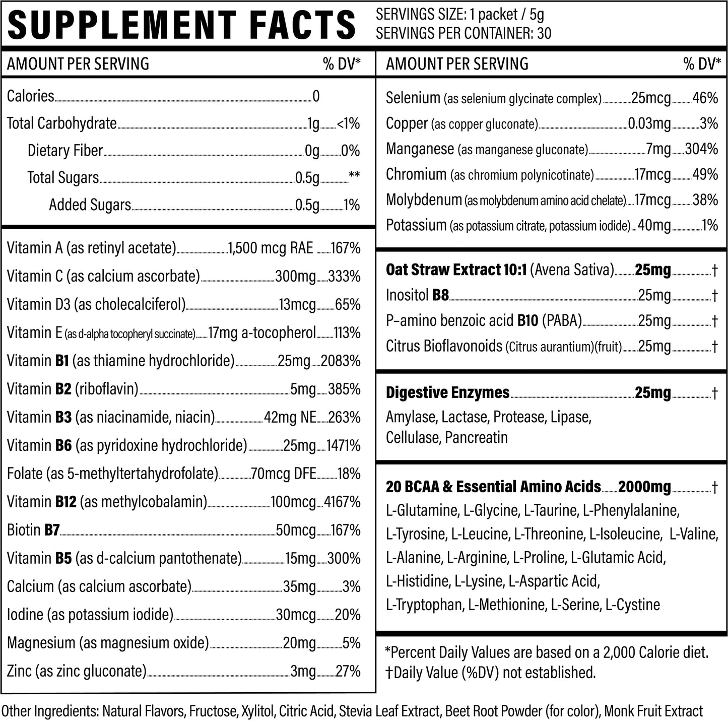 Sport Formula 99 Vegan Superfood Daily Keto MultiVitamin Powder 5.29 Ounce