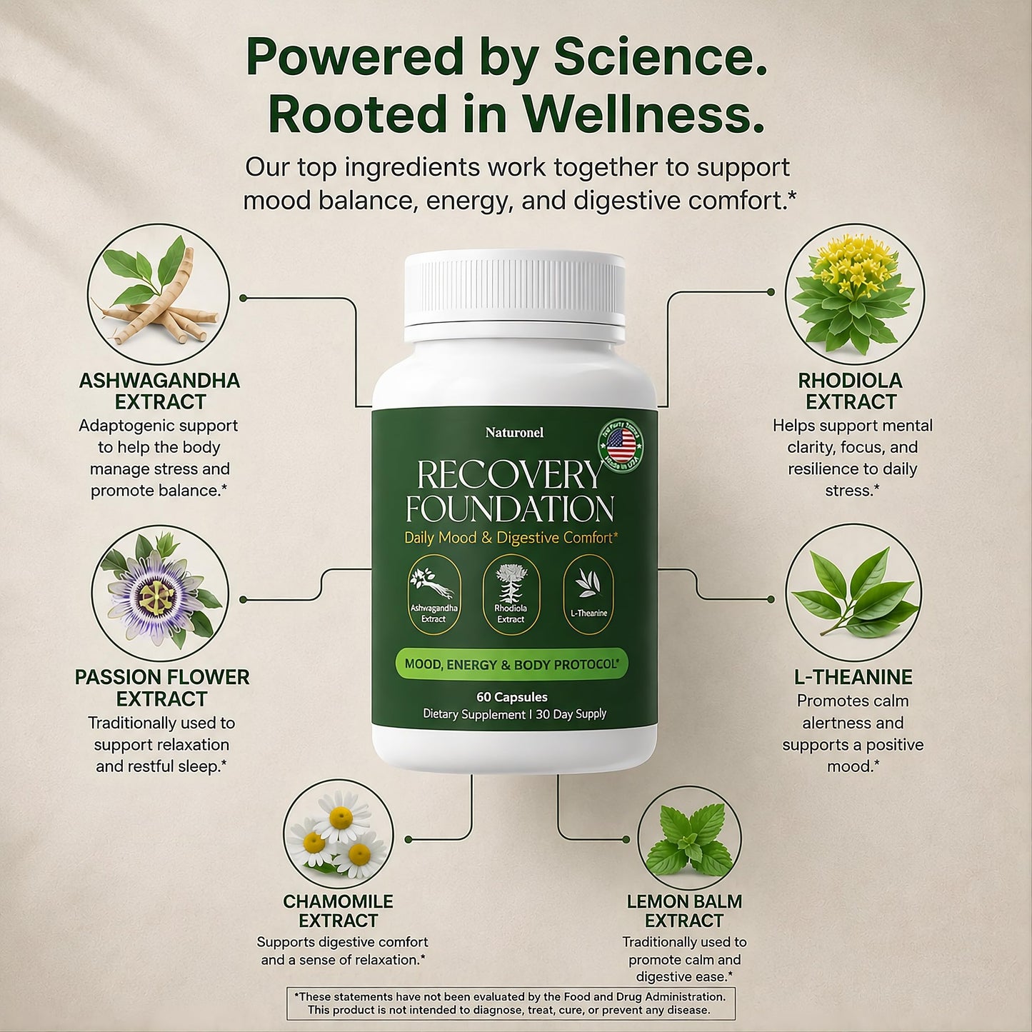 Naturonel Recovery Foundation Capsules 120