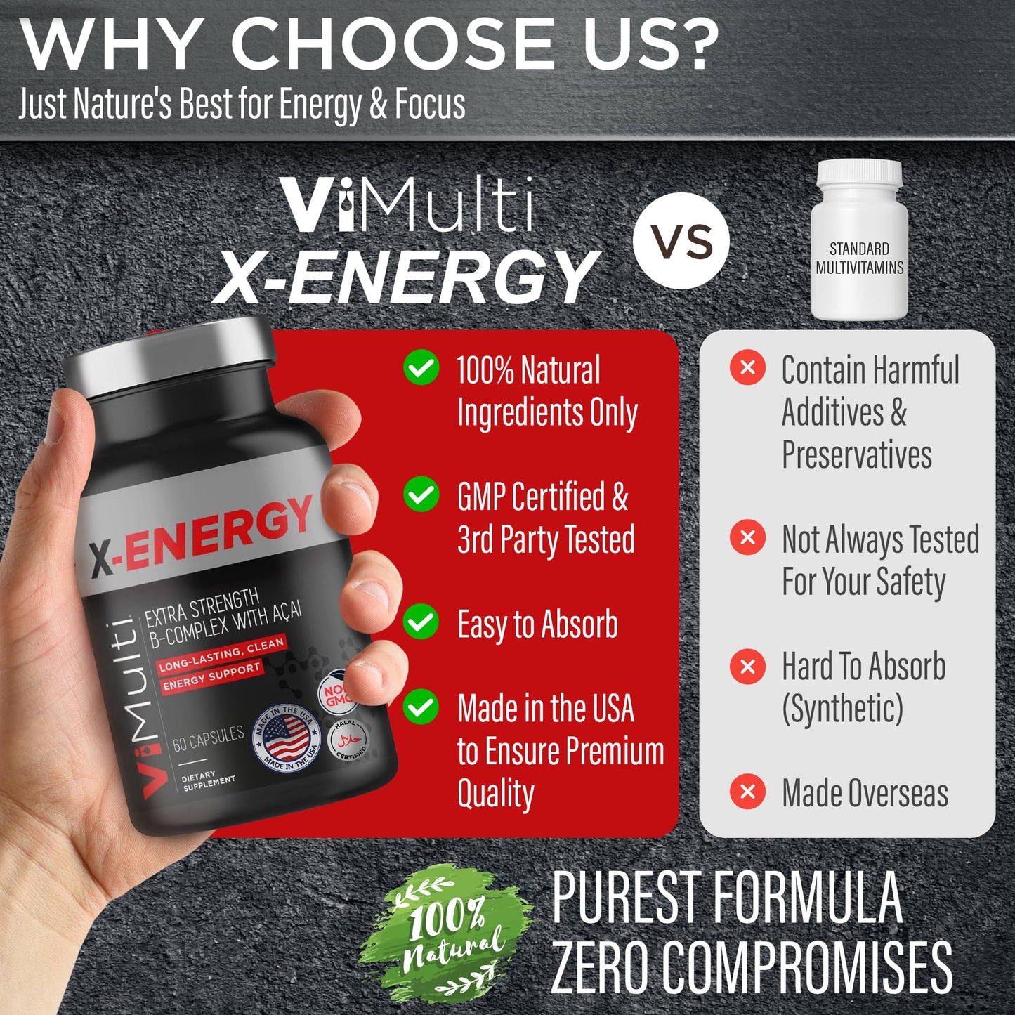 ViMulti X-Energy Vitamin B Complex Capsules, 60 Capsules