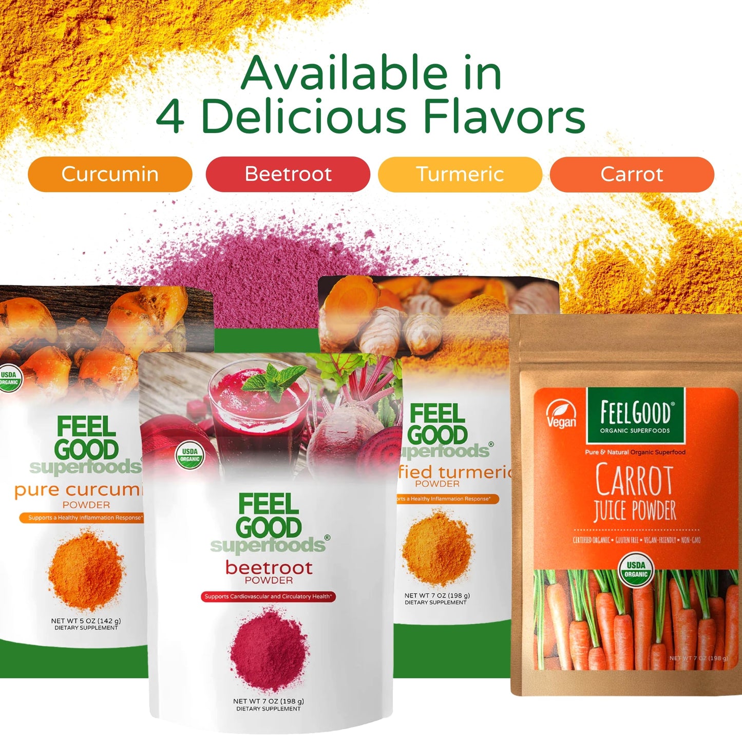 FEEL GOOD Pure Curcumin Powder, 5 oz