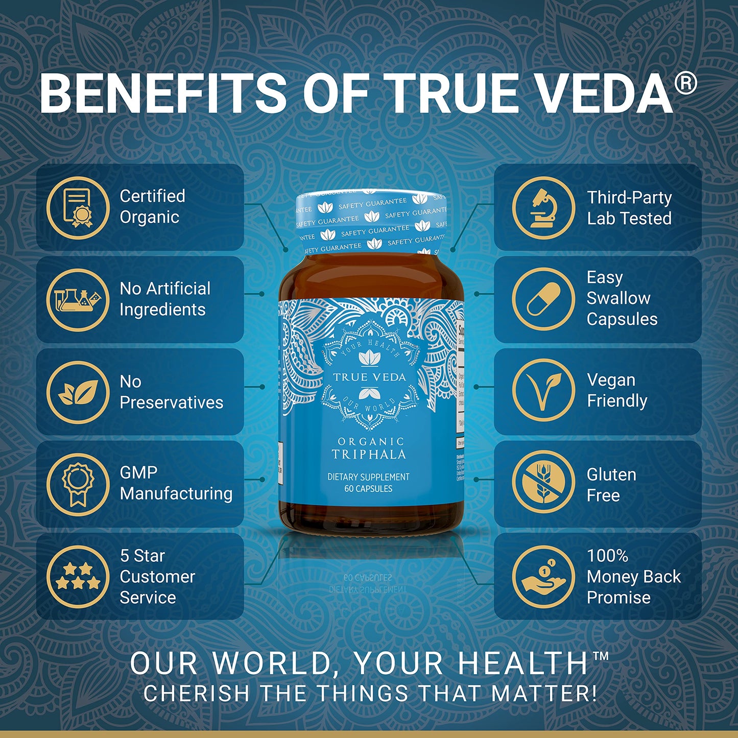 True Veda Triphala Capsules 60 Count