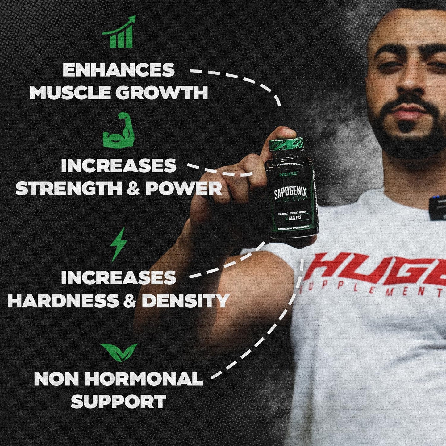 Huge Supplements Sapogenix Anabolic Activator for Muscle Growth, Strength & Recovery, 60 Tablets