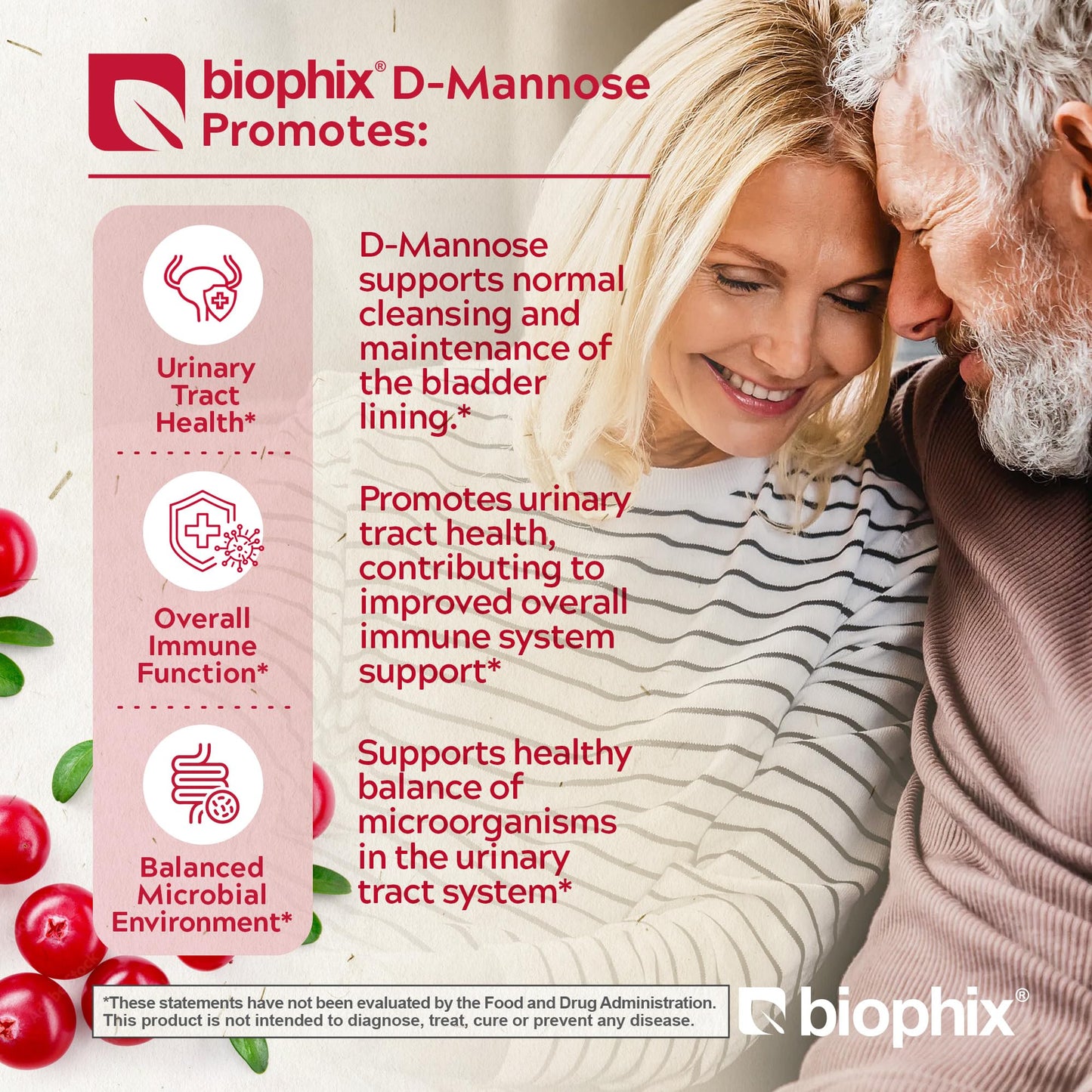 biophix D-Mannose 1500 mg Capsules, 200 Count, USDA Organic, Non-GMO, Vegan-Friendly