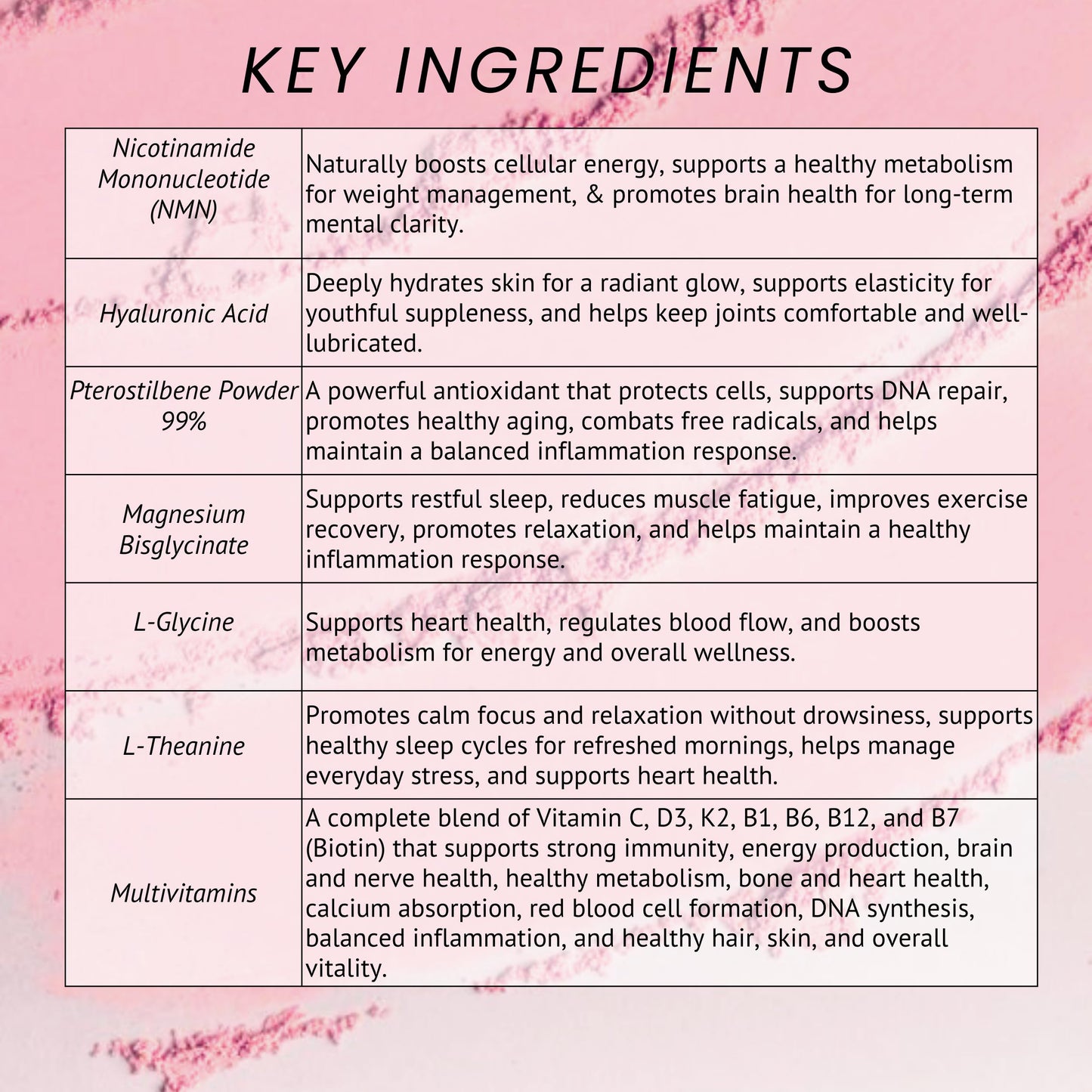 Leverage Mixed Berries Anti–Aging Supplement & Longevity Mix Daily Wellness Multivitamin Powder 9.58 Ounces