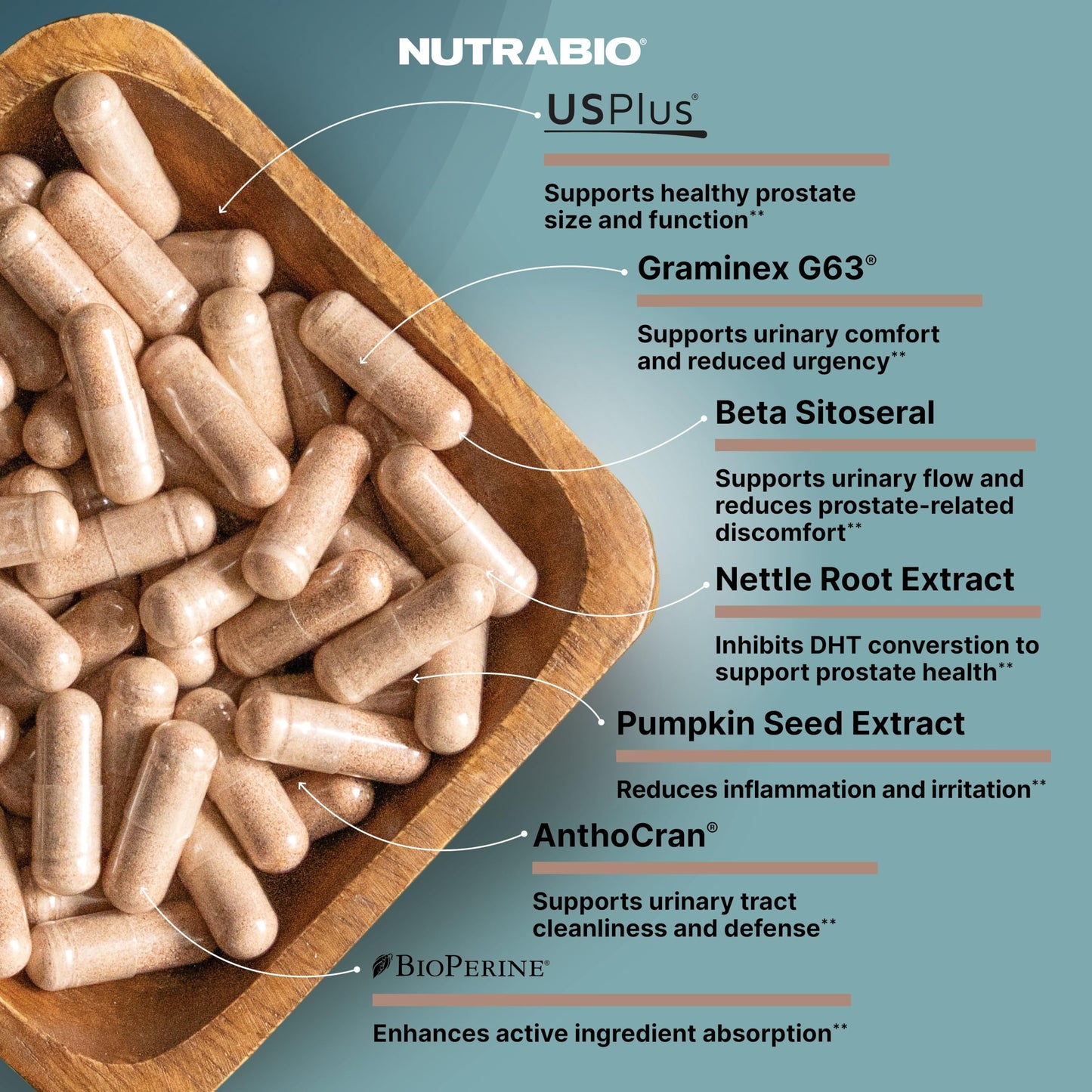 NutraBio Prostate Advanced Prostate Function Support Inflammation Defense and Antioxidant Support Capsules 90