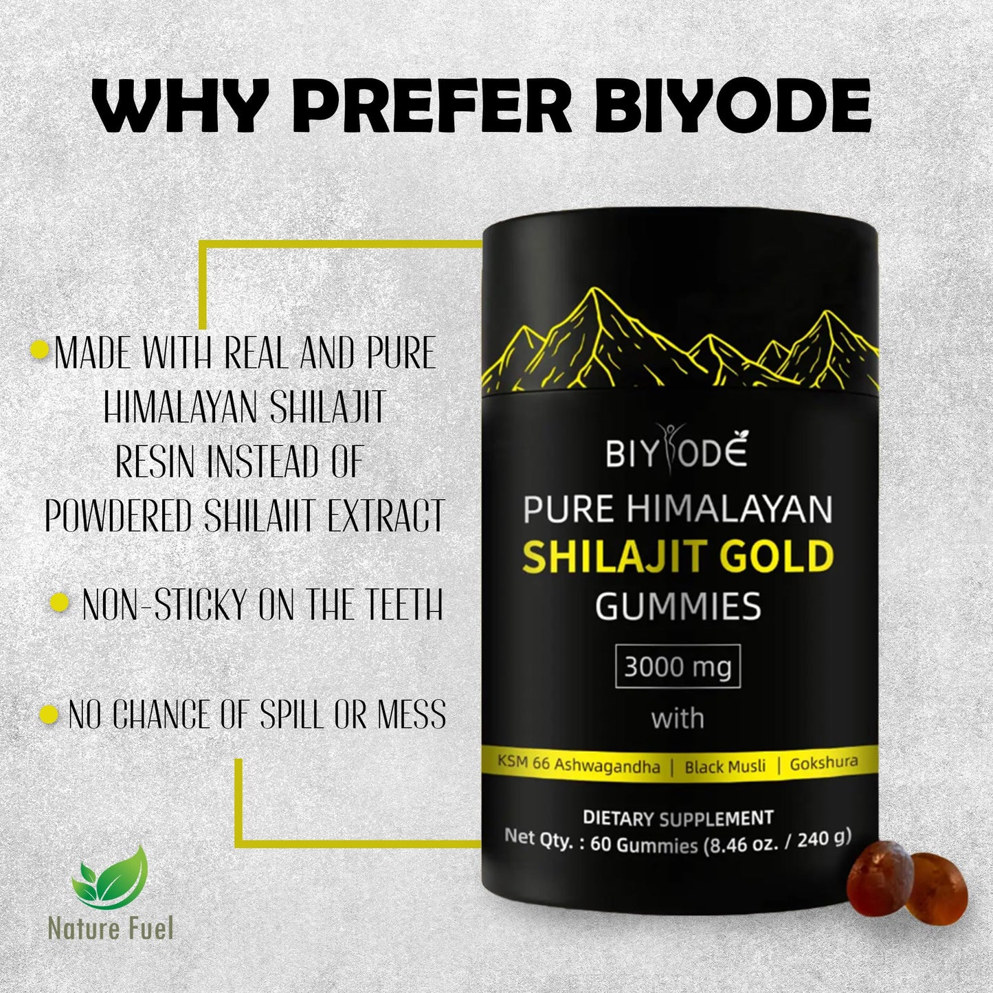 Generic Pure Himalayan Shilajit Gummies with Ashwagandha, 60 Gummies