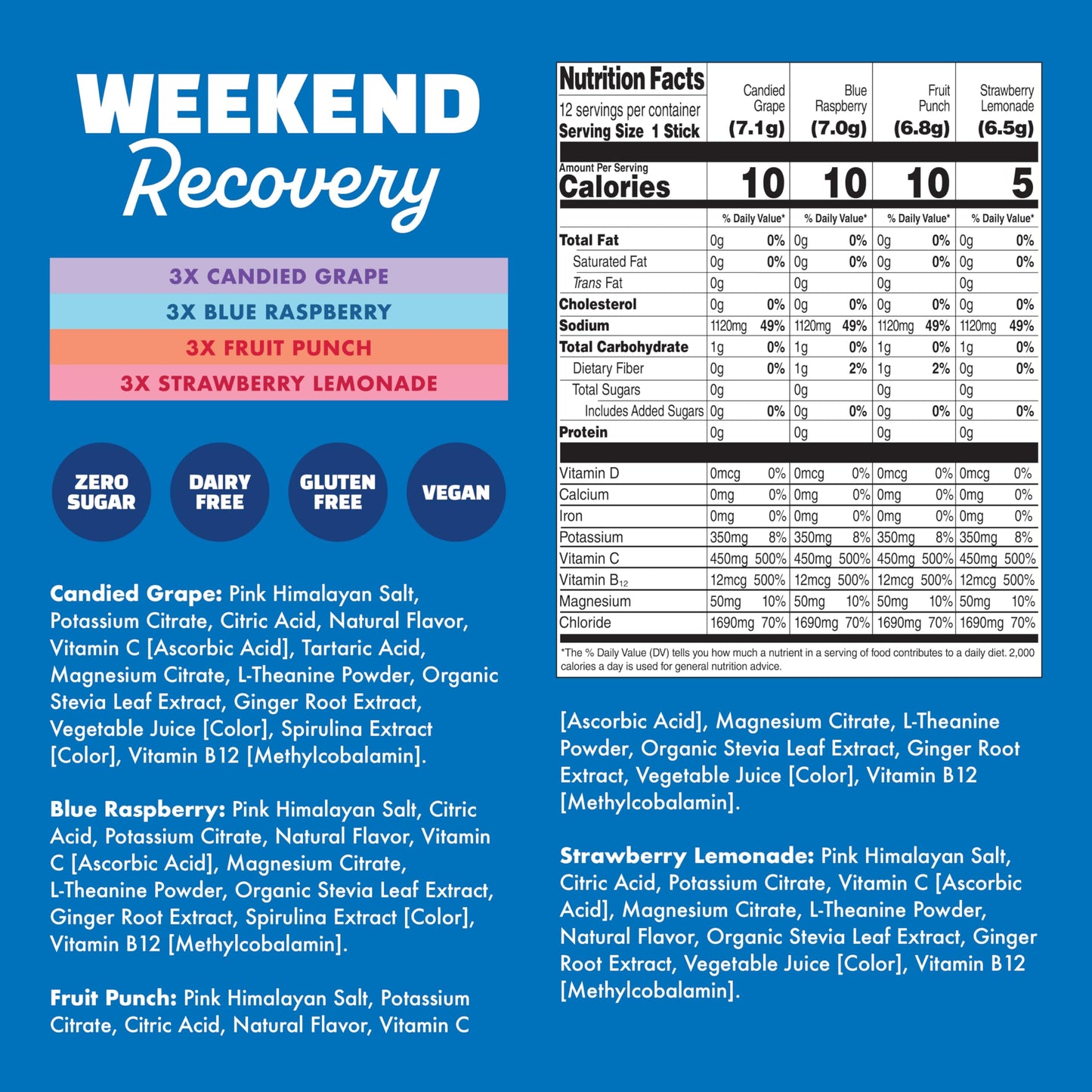 Waterboy Weekend Recovery Sugar Free Electrolytes Variety Pack Powder, 3 Ounce