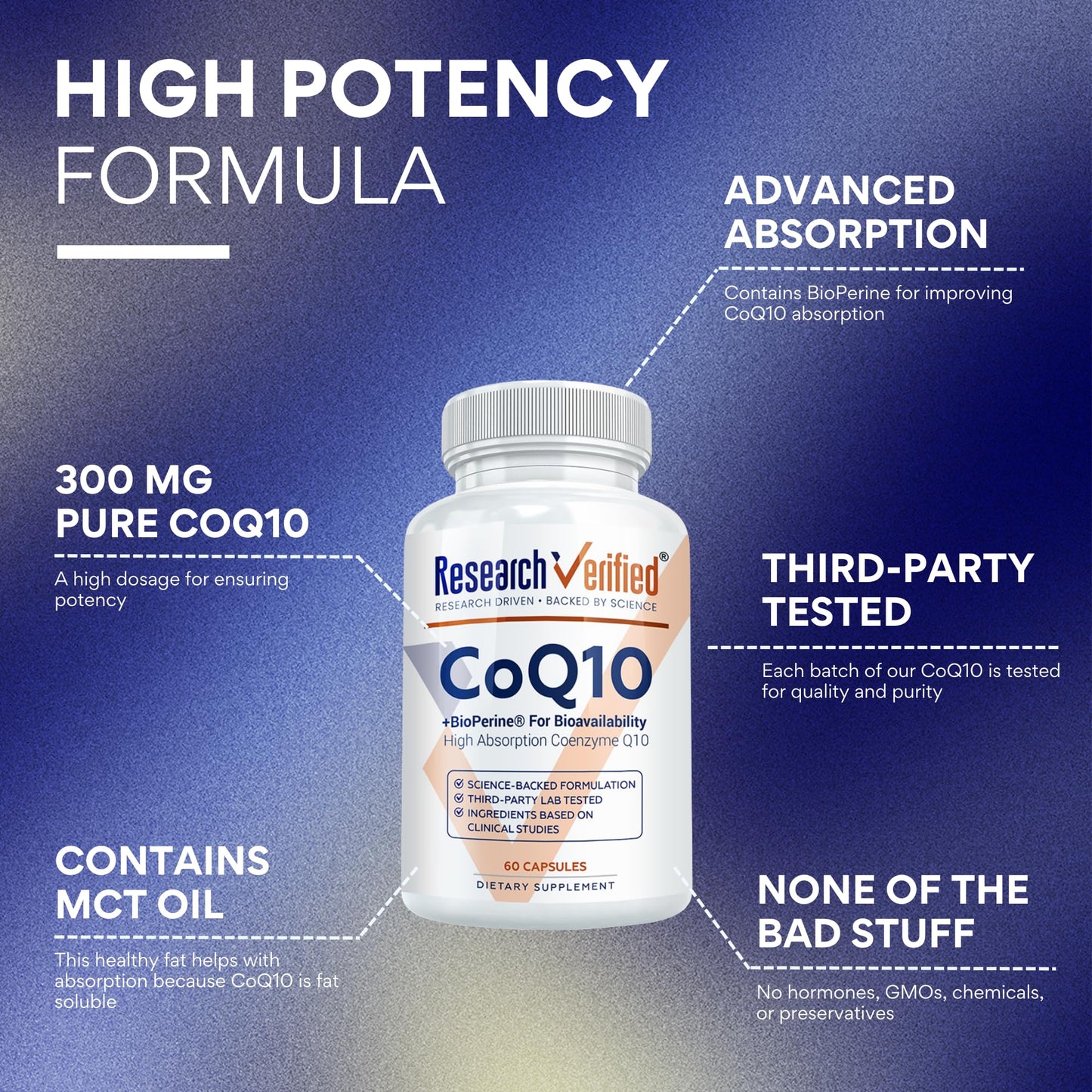 Research Verified CoQ10 300mg Capsules, 180 Vegan Capsules