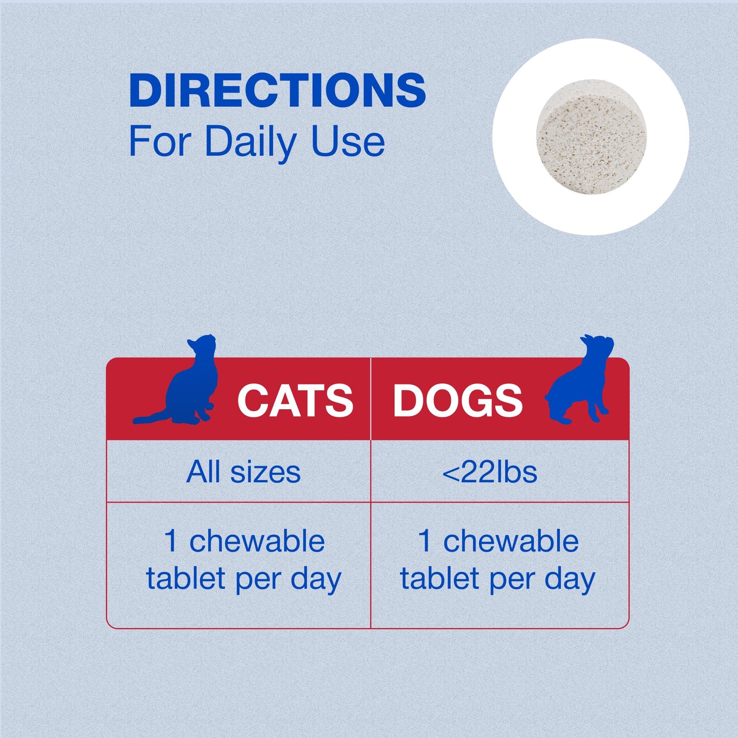 Nutramax Laboratories Cobalequin B12 for Dogs and Cats 90 Tablets