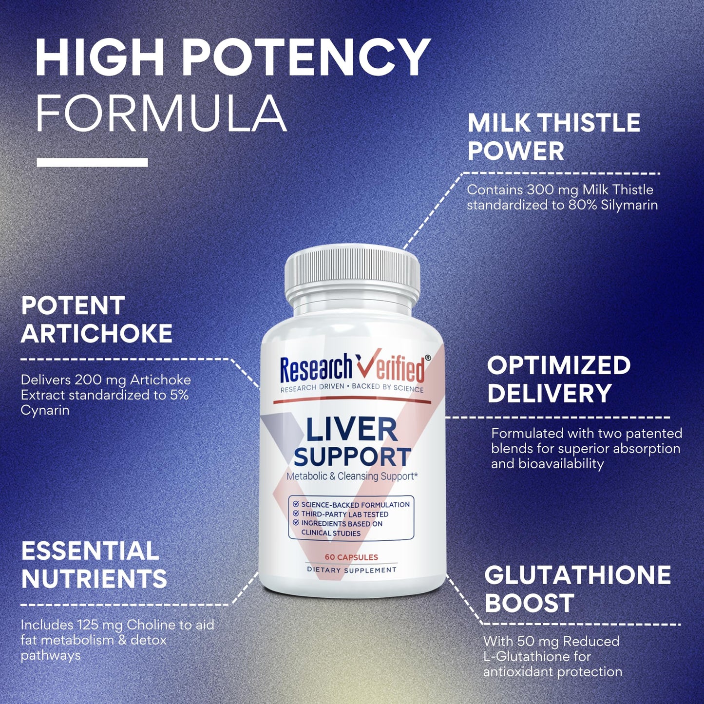 Research Verified Liver Support Capsule 360 Capsules