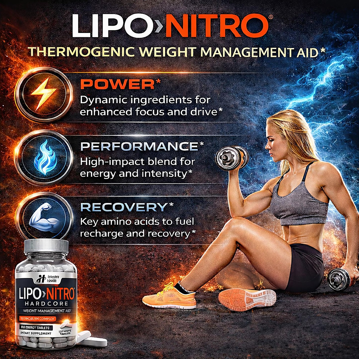 LipoNitro Thermo-Burn Diet Pills with Nitro Energy Dietary Supplement, 120 Tablets