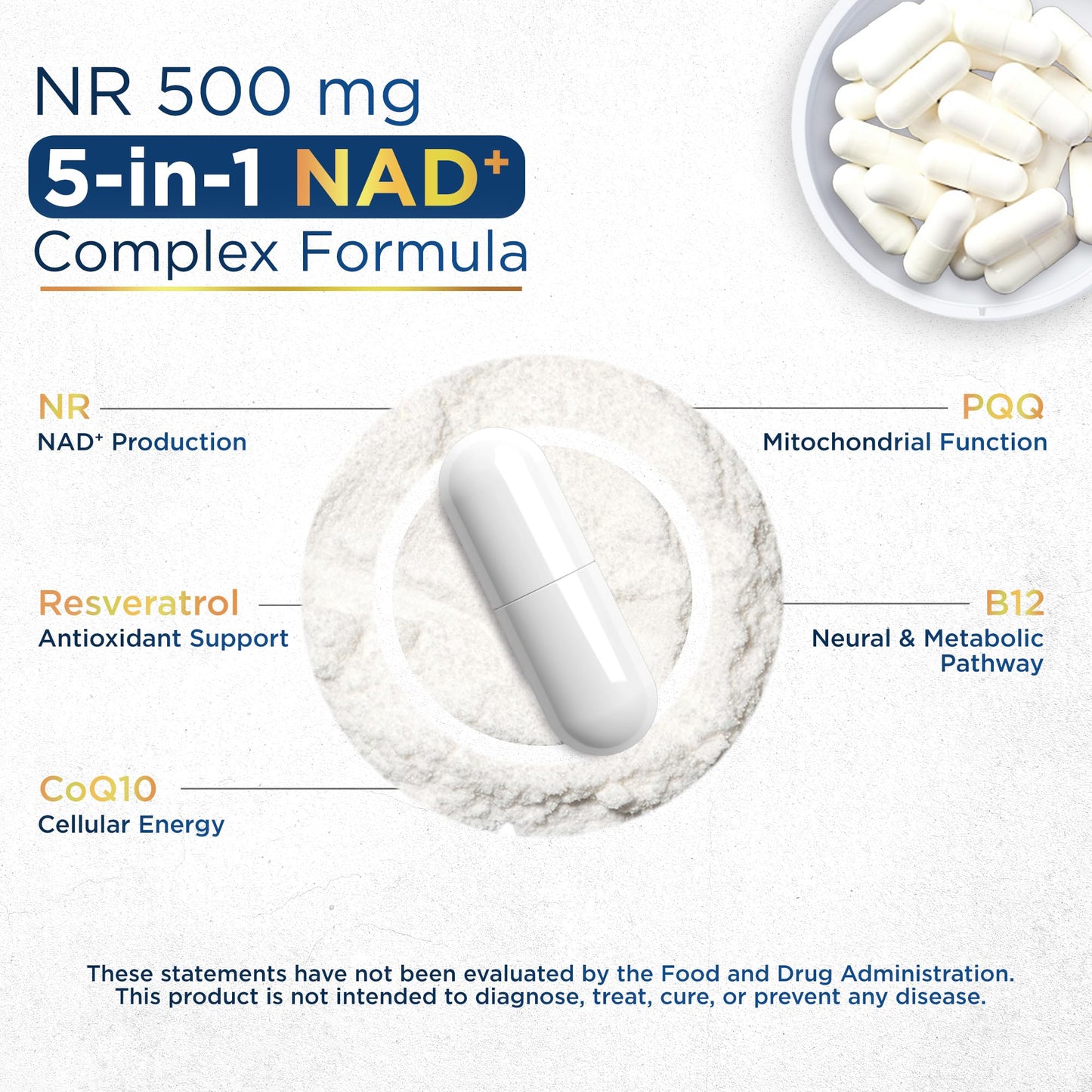 Anyglory NAD+ Supplement with NR, Resveratrol, CoQ10 & PQQ – 5-in-1 NAD Formula NMN Alternative NAD Resveratrol Support, 60 Capsules