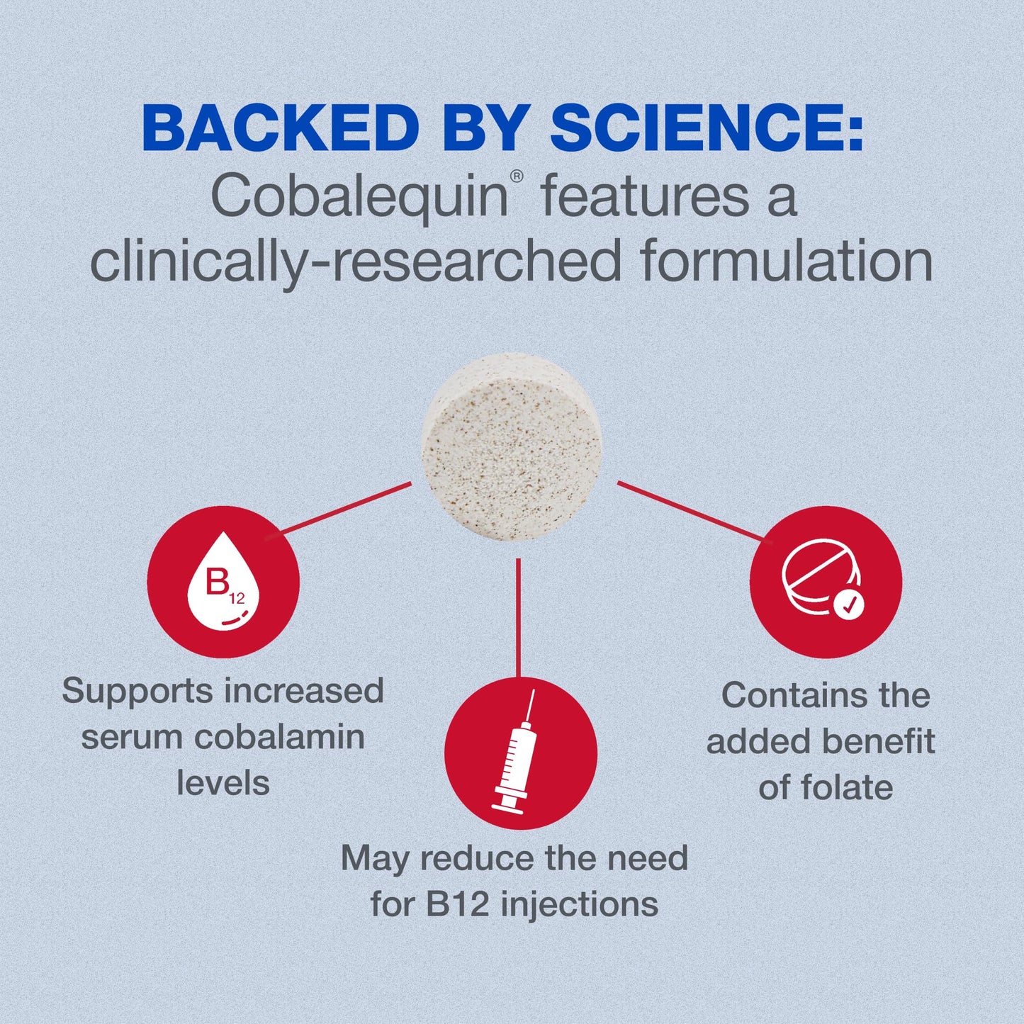 Nutramax Laboratories Cobalequin B12 for Dogs and Cats 90 Tablets