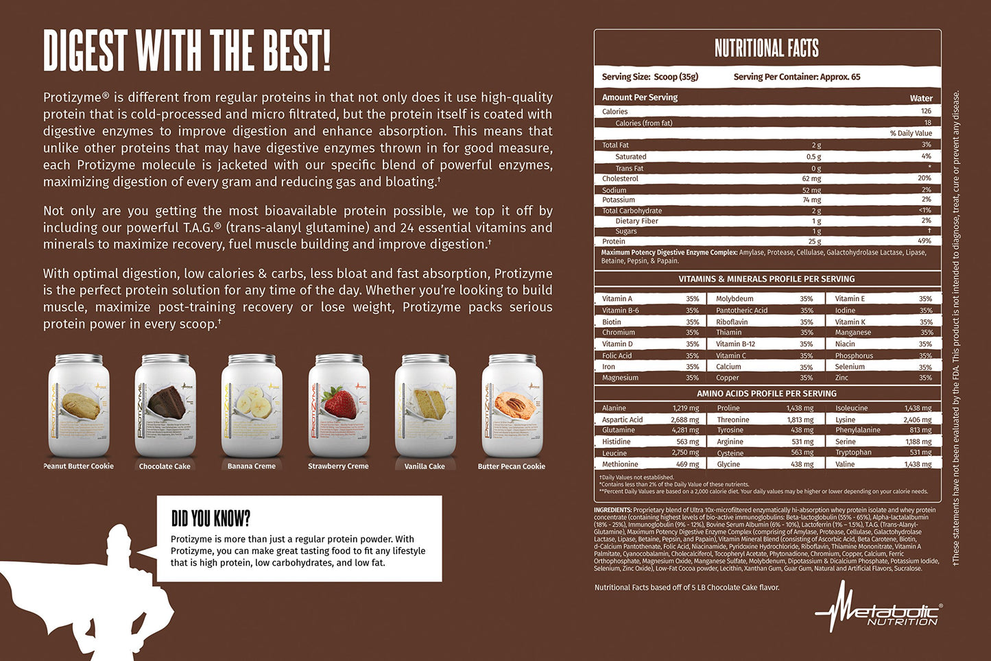 Metabolic Nutrition Protizyme 100% Whey Protein Powder Butter Pecan Cookie 32 oz