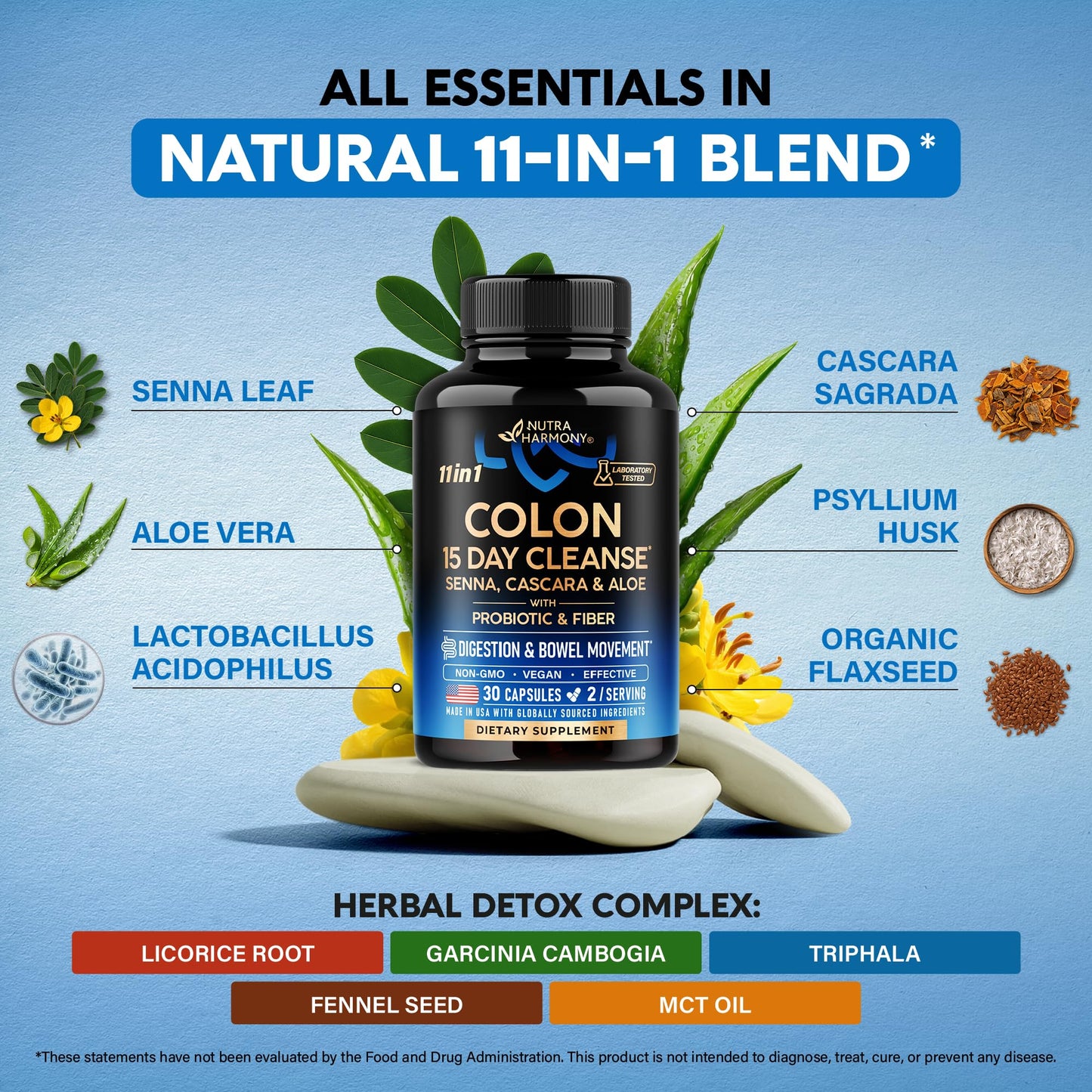 NutraHarmony Colon Cleanse 15 Day Cleanse for Women & Men Capsule 30 Count
