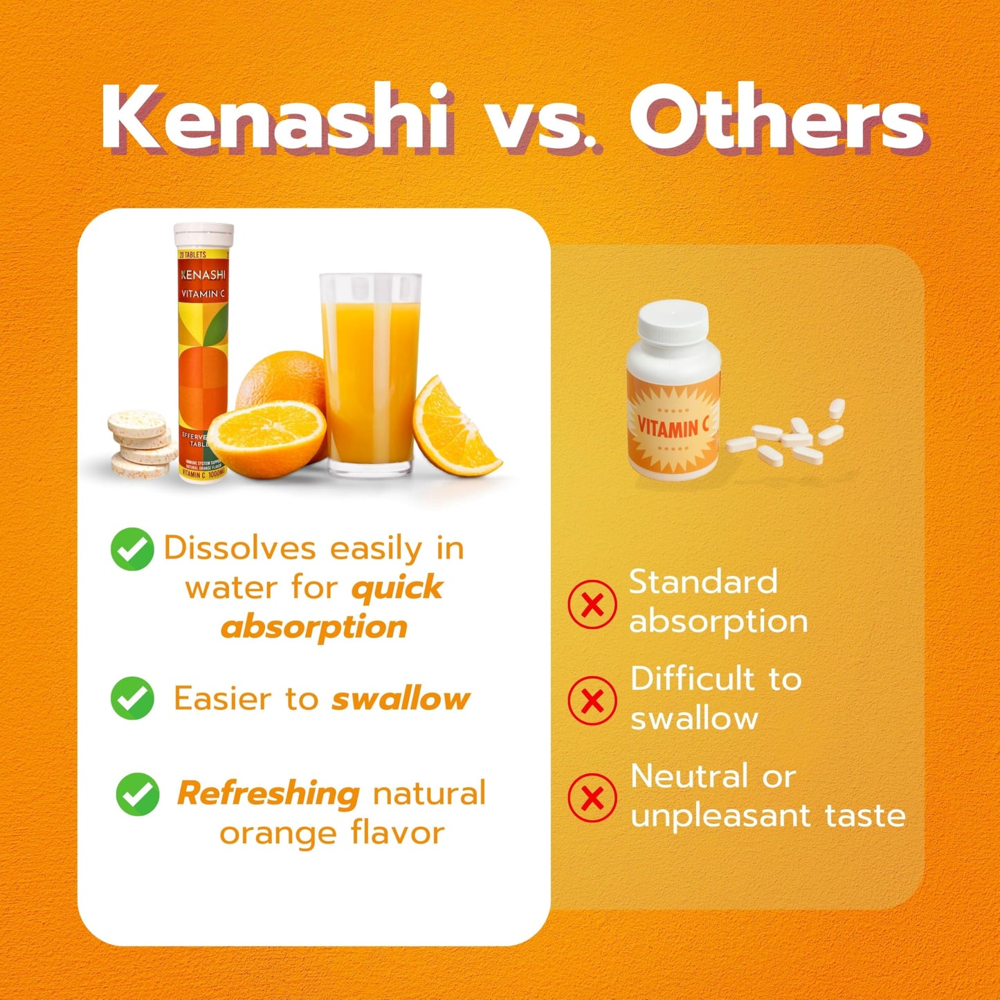 Kenashi Vitamin C Tablets 1000mg, 3-Pack