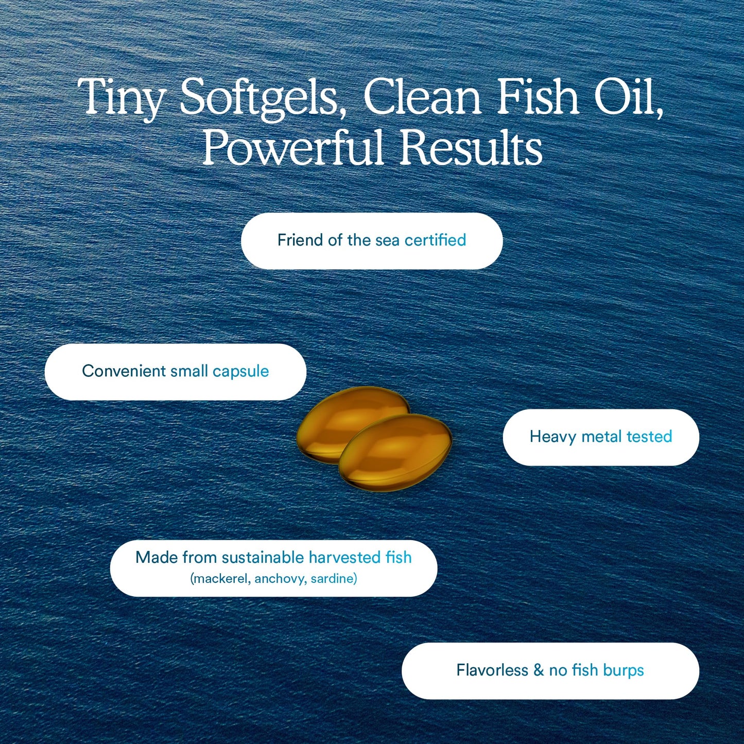 MitoQ Advanced EPA Omega-3 Softgels 60 Count