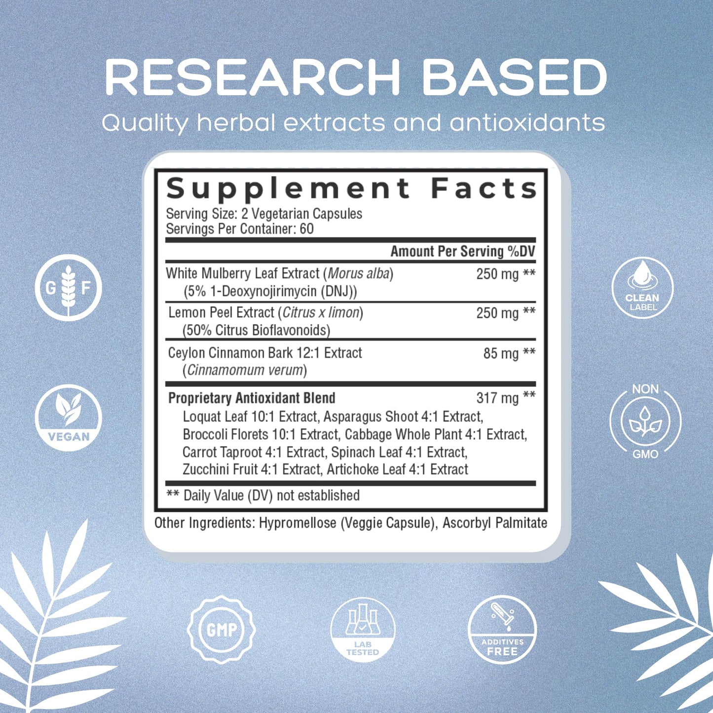 Palmara Health Level Off Anti Spike Formula Glucose Supplement 120 Capsules