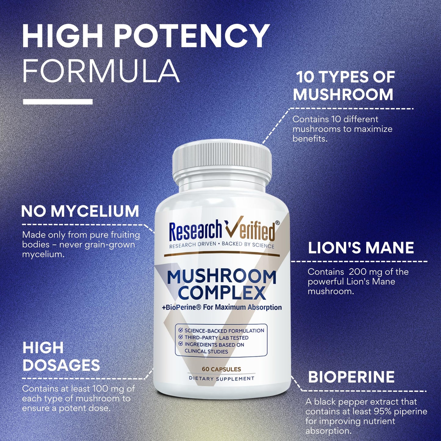 Research Verified Mushroom Complex Capsules 360