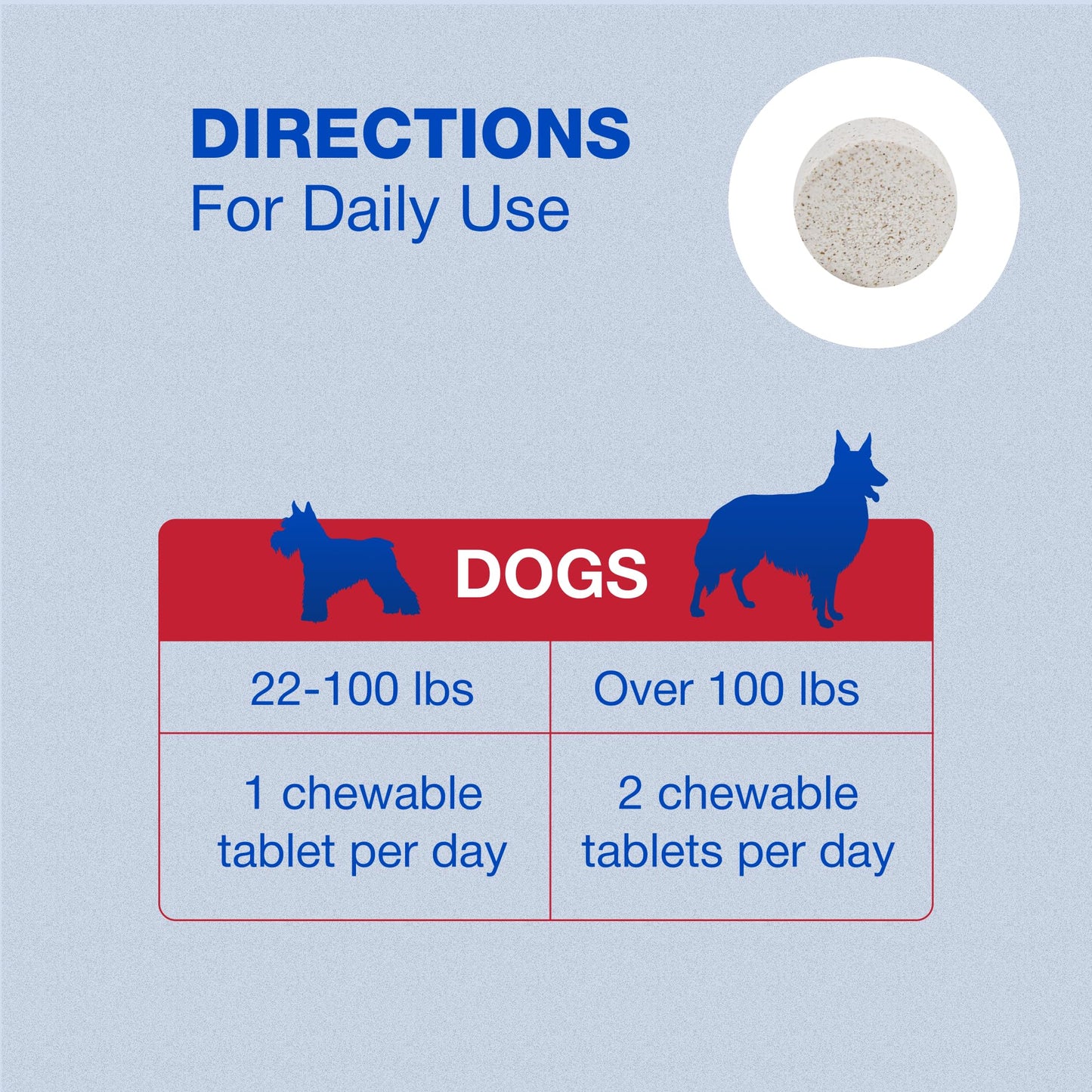 Nutramax Laboratories Cobalequin B12 for Dogs 90 Tablets