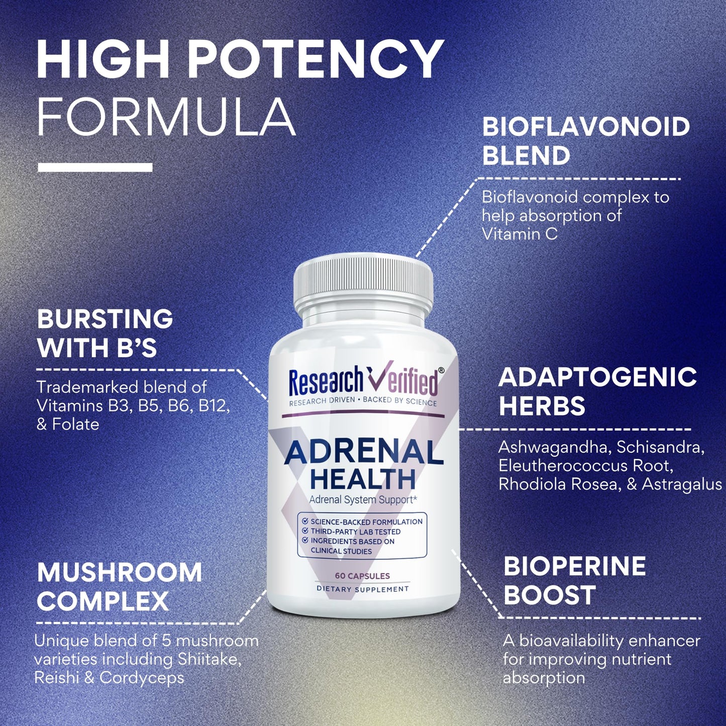 Research Verified Adrenal Support Capsules, 60 Capsules