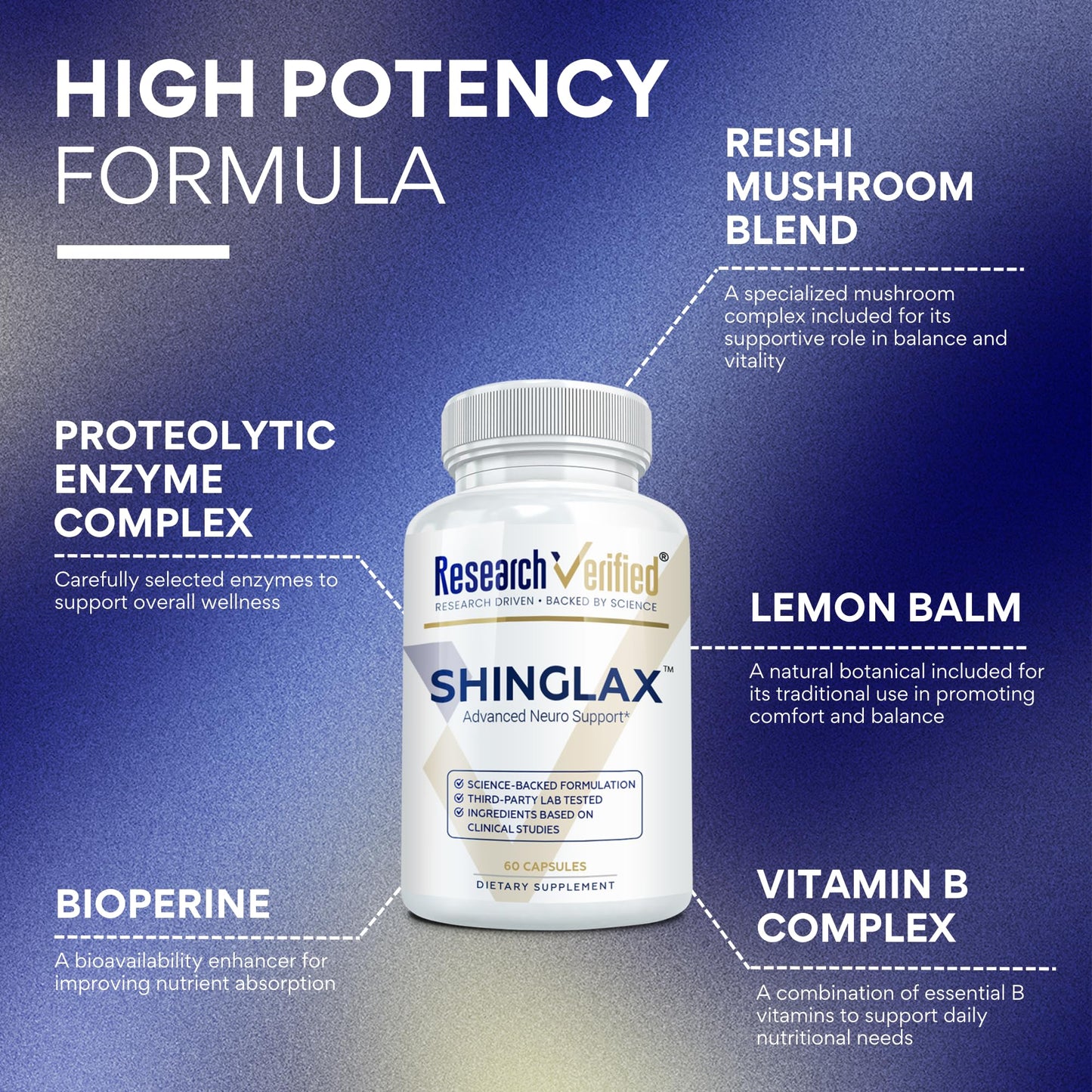 Research Verified Shinglax Capsule 60 Count