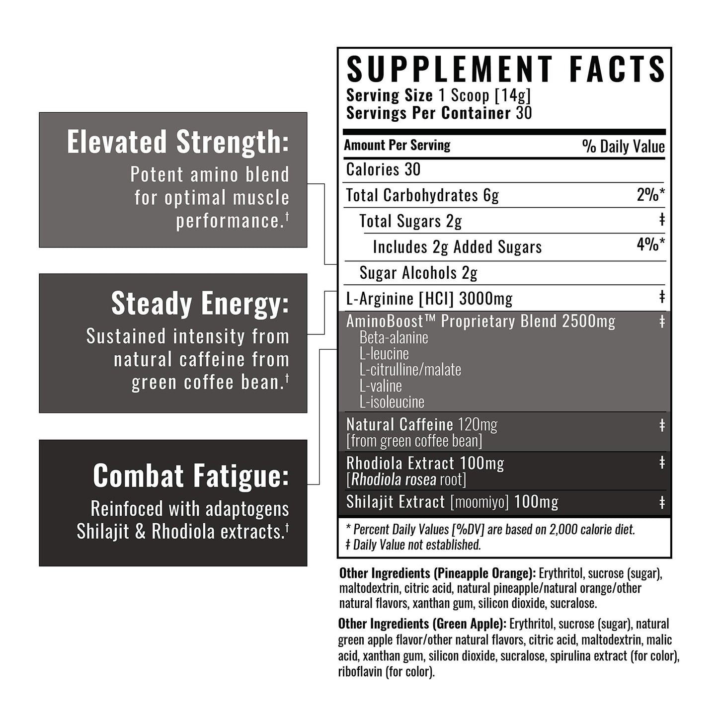 Wilderness Athlete Brute Force Pre-Workout Powder 14.8 Ounce