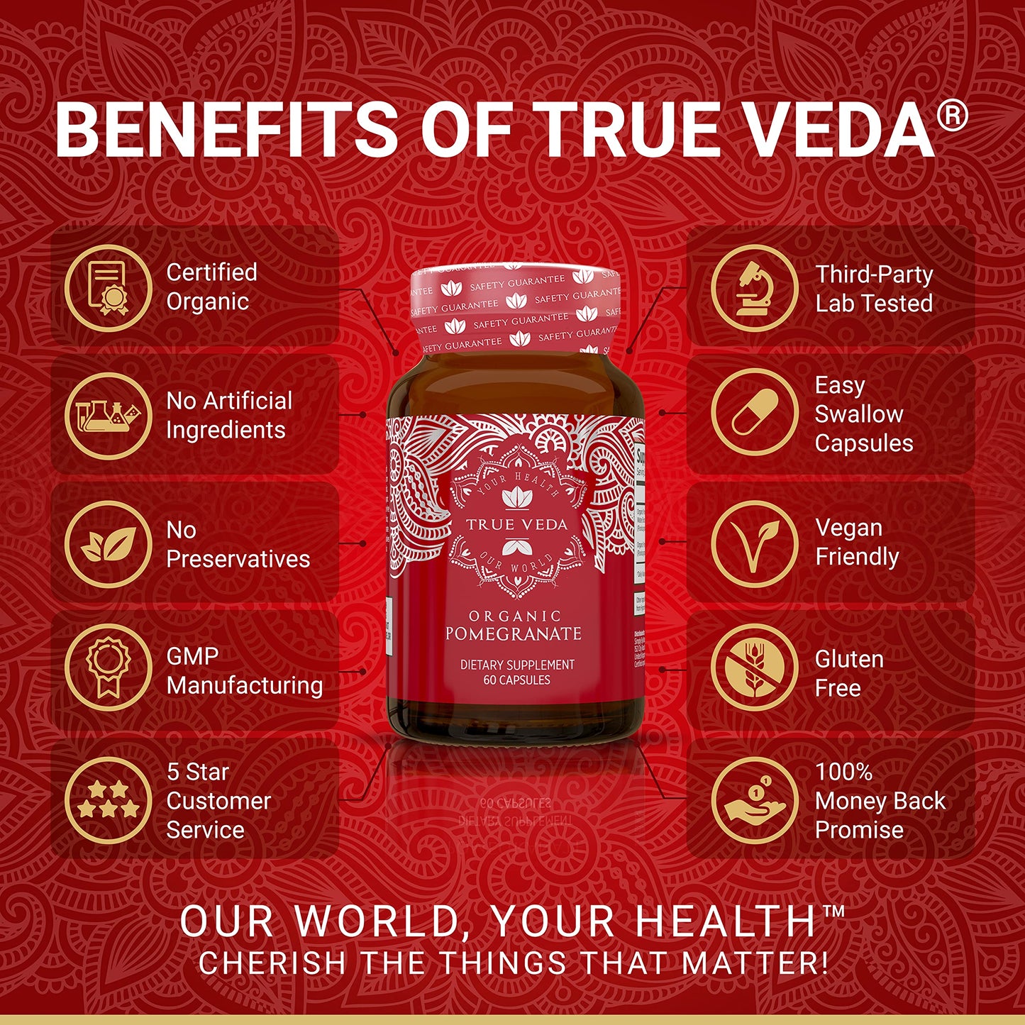 True Veda Pomegranate Extract Supplement 60 Capsules