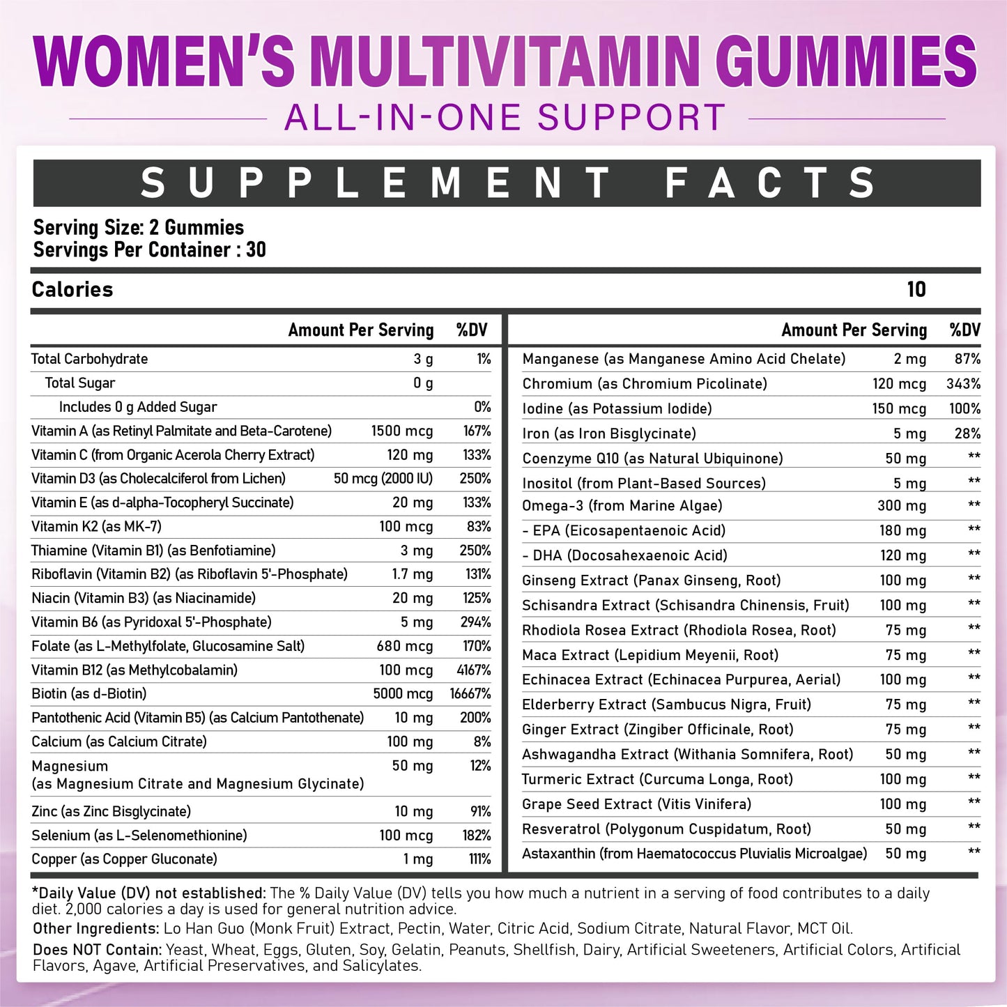 Veyttisy Methylated Multivitamin Gummy for Women, 120 Count