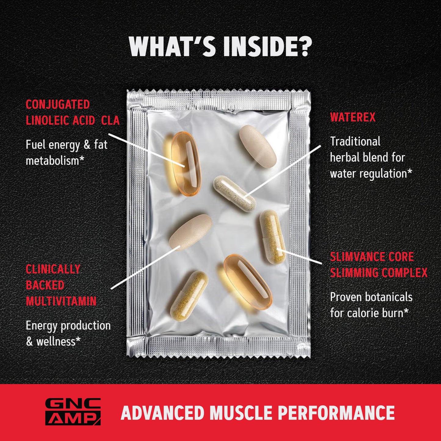 GNC AMP Ripped Non-Stim Vitapak Capsules, 30 Count