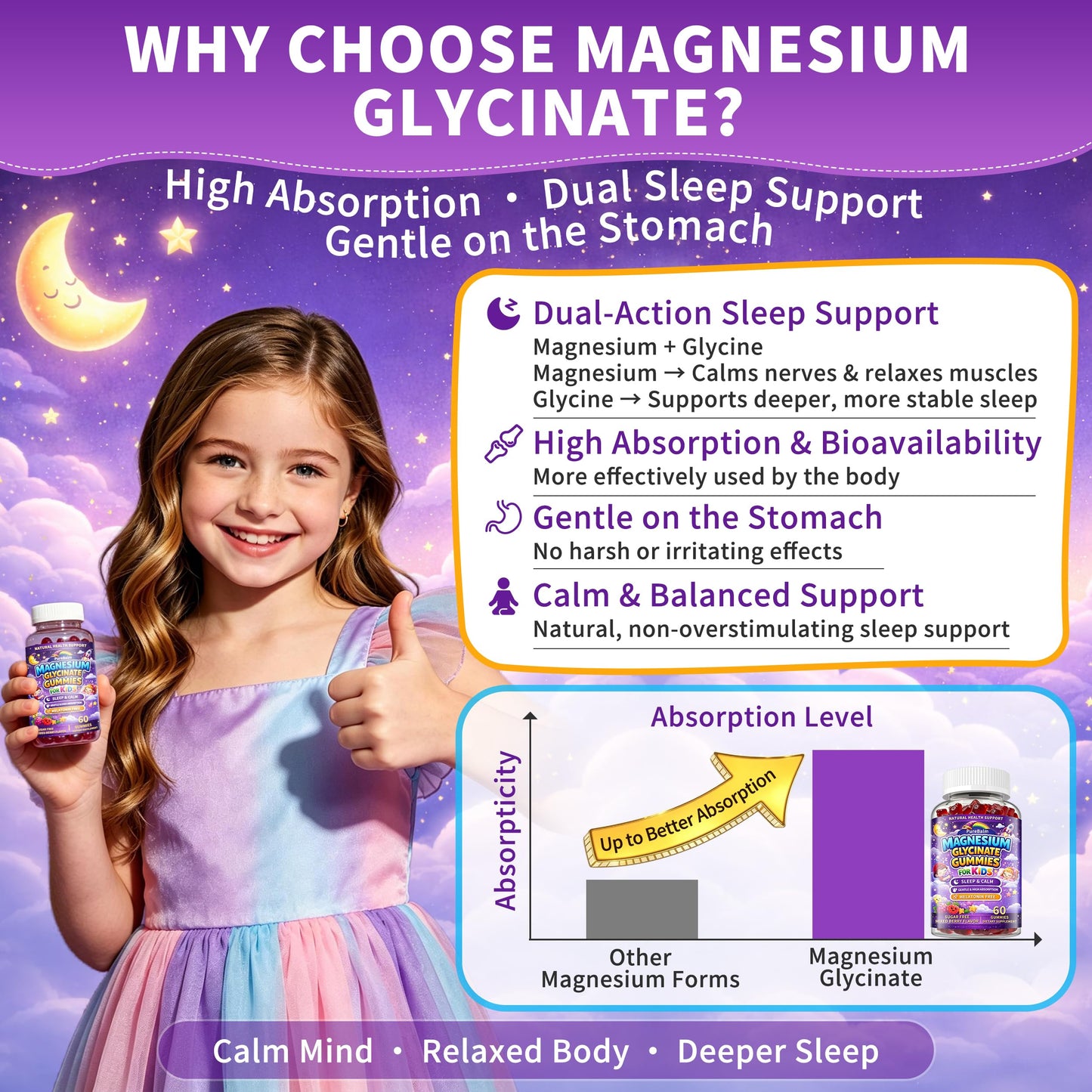 PureBalm Magnesium Glycinate Gummies 400mg, 120 Gummies