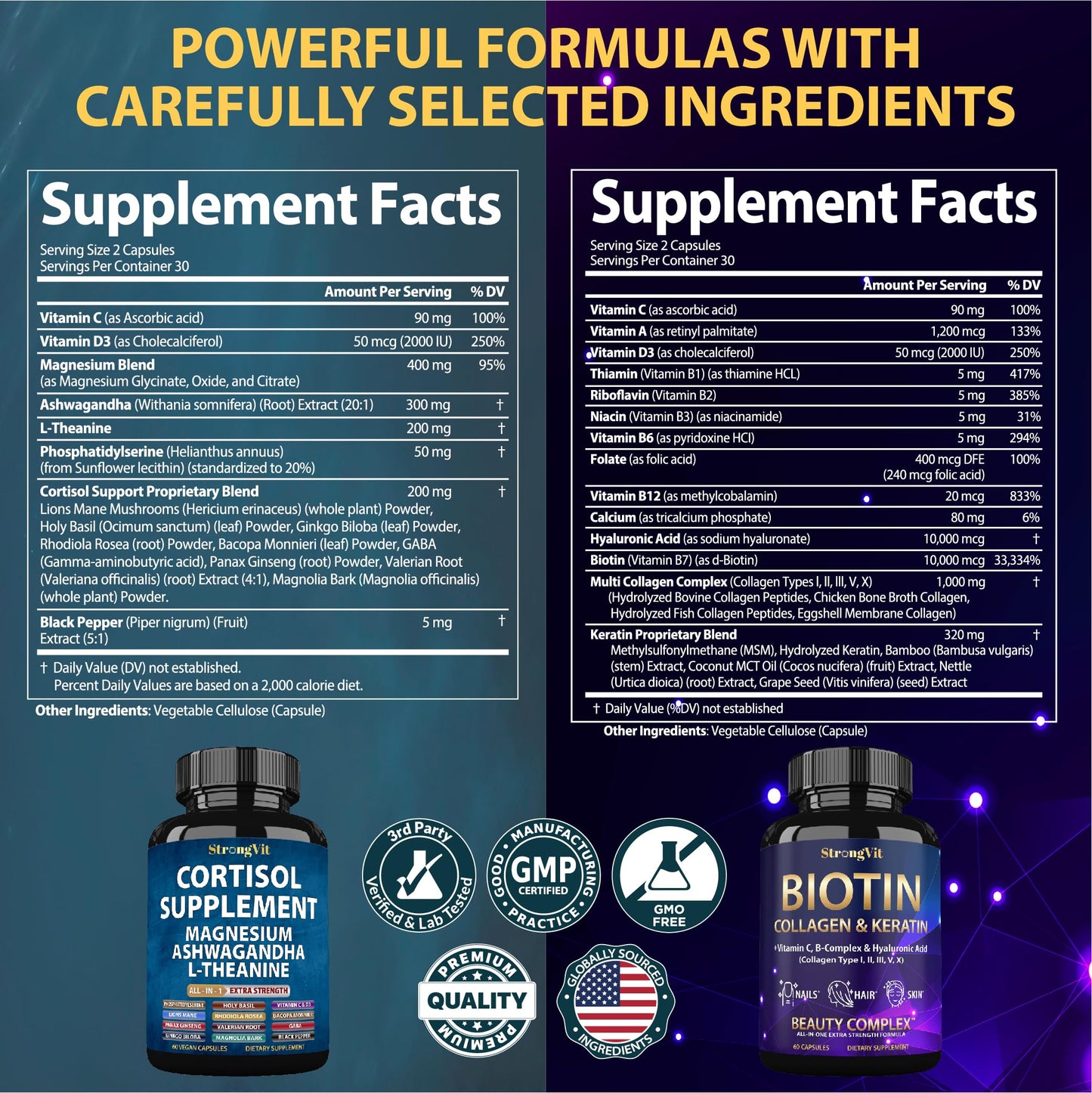 StrongVit Cortisol Supplement & Biotin Complex Bundle 120 Capsules
