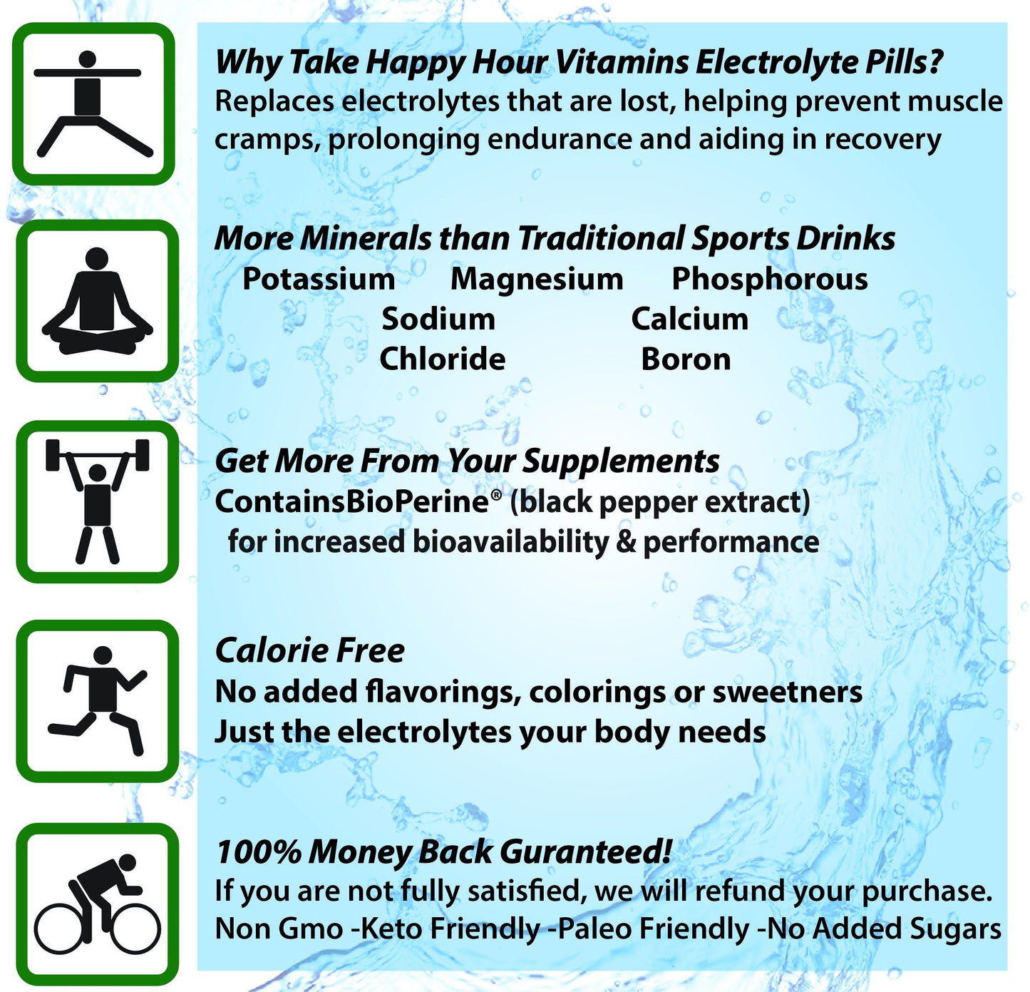 Happy Hour Vitamins Electrolyte Capsule, 100 Count
