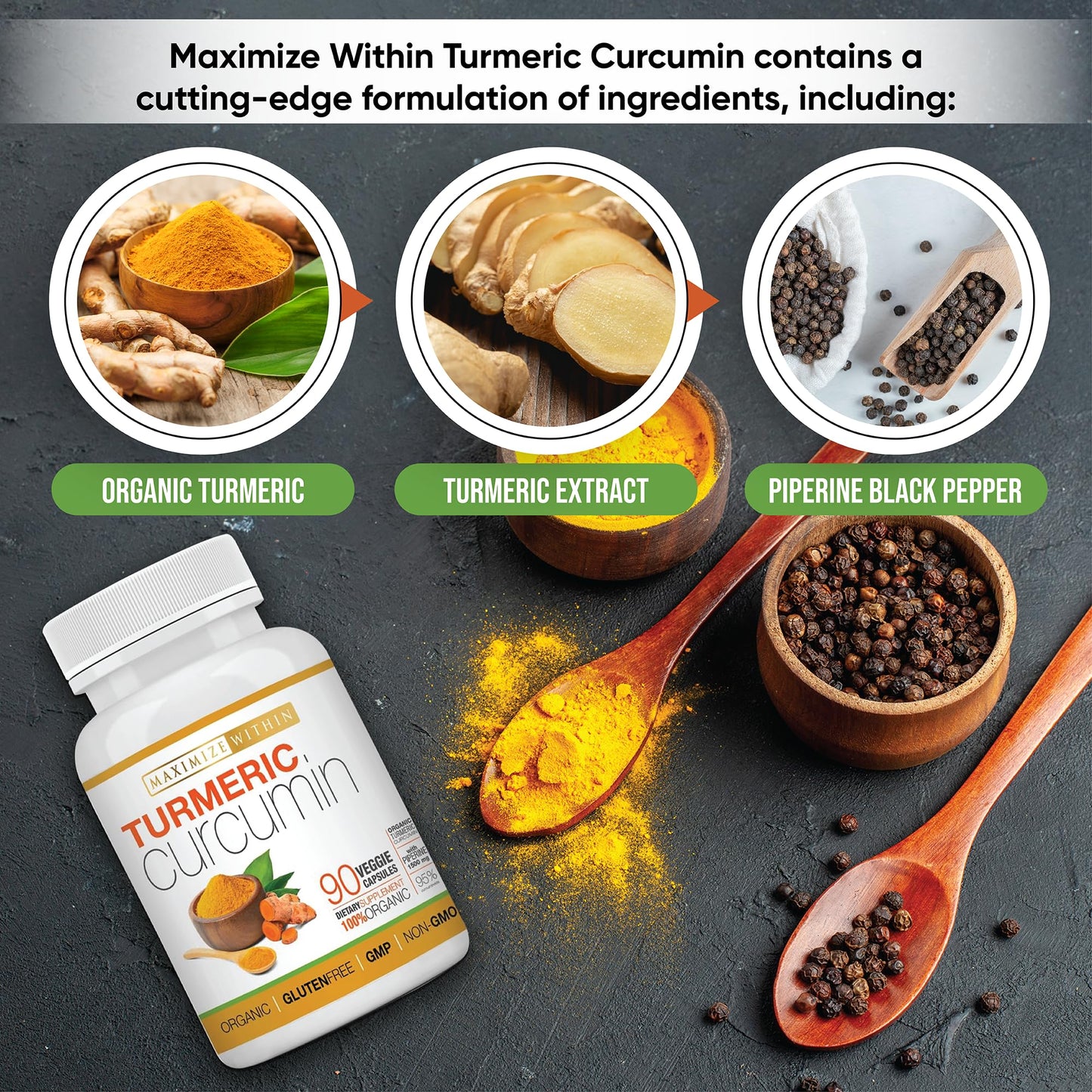 Maximize Within Turmeric Curcumin with Piperine 1500mg Capsule, 90 Count