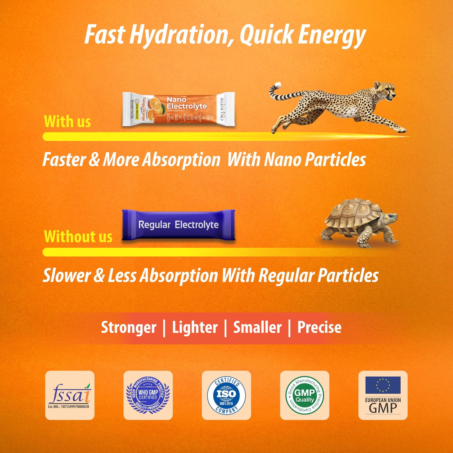 SAINEBIO Nano Electrolyte Powder Tangy Orange, 18 Sachets