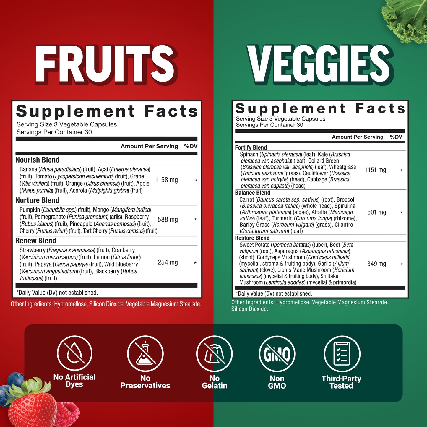 Force Factor Fruits & Veggies 180 Capsules