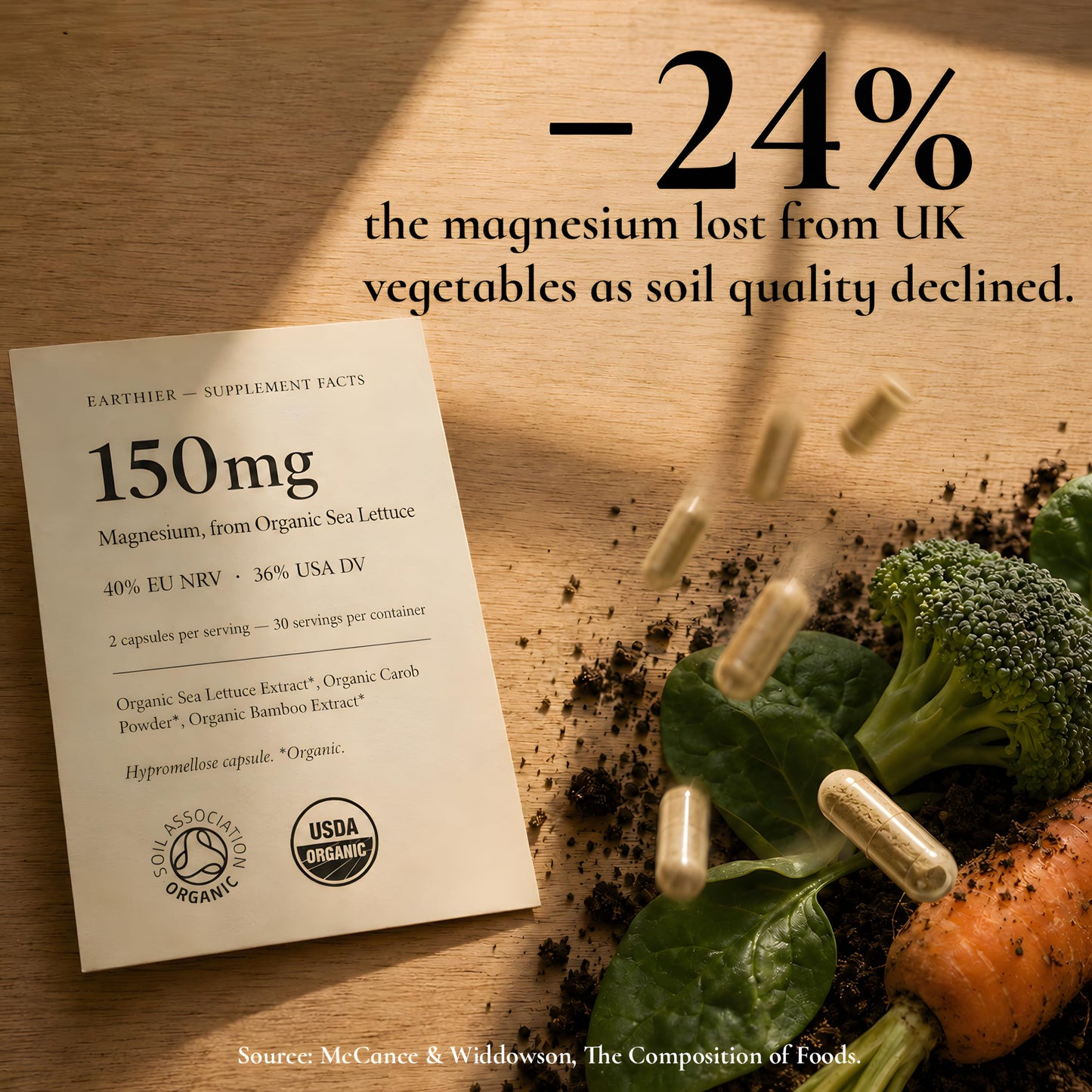 Earthier Organic Magnesium Whole Food Sourced & Certified by Soil Association Vegan Capsules, 60 Capsules