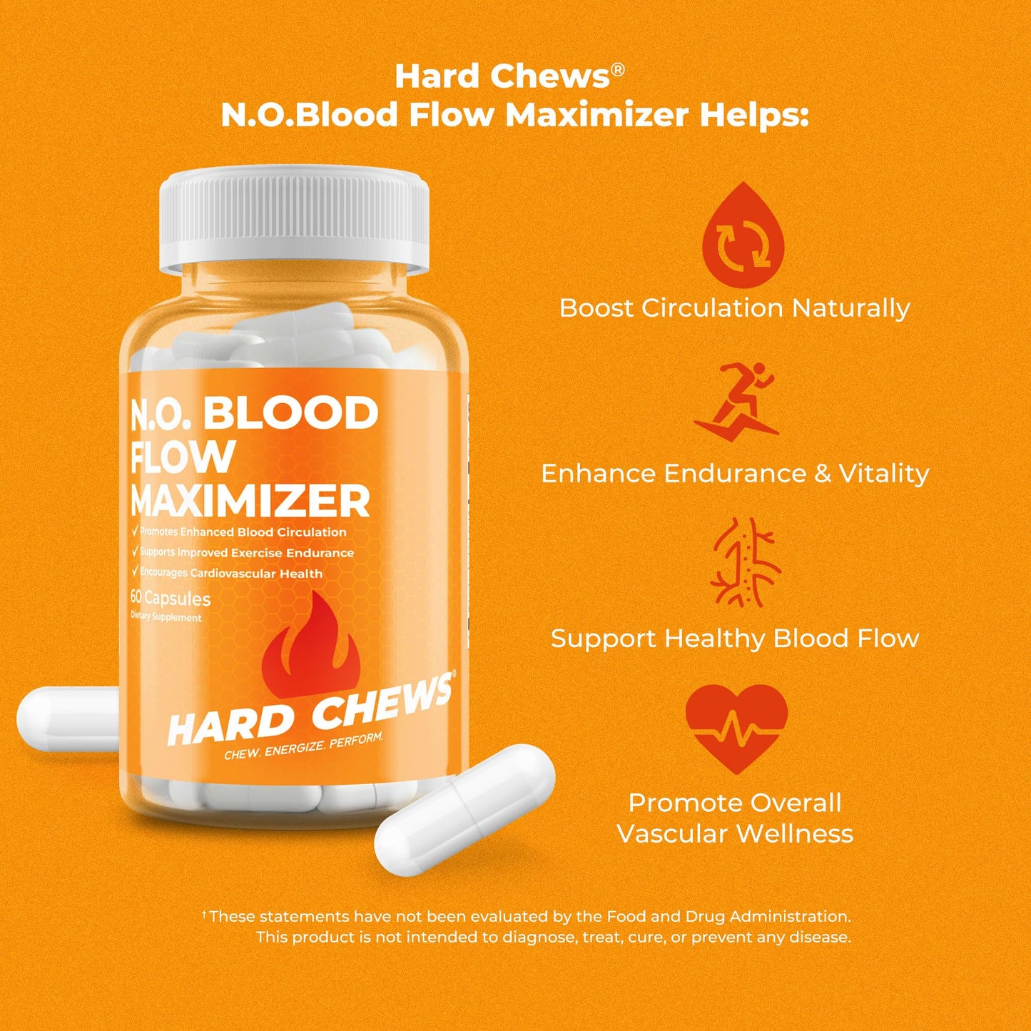 HARD CHEWS N.O. Blood Flow Maximizer 60 Capsules