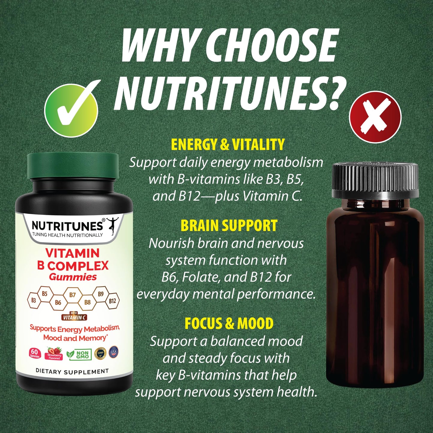 Nutritunes Vitamin B Complex Gummy, 60 Gummies
